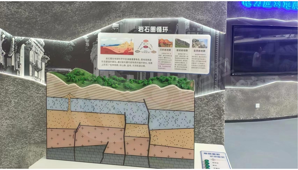 地震岩石记录模型