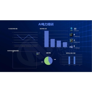 AI人流量统计分析系统