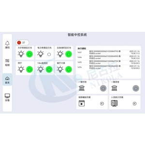 AI智慧中控管理系统