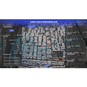 AI应急仿真推演系统